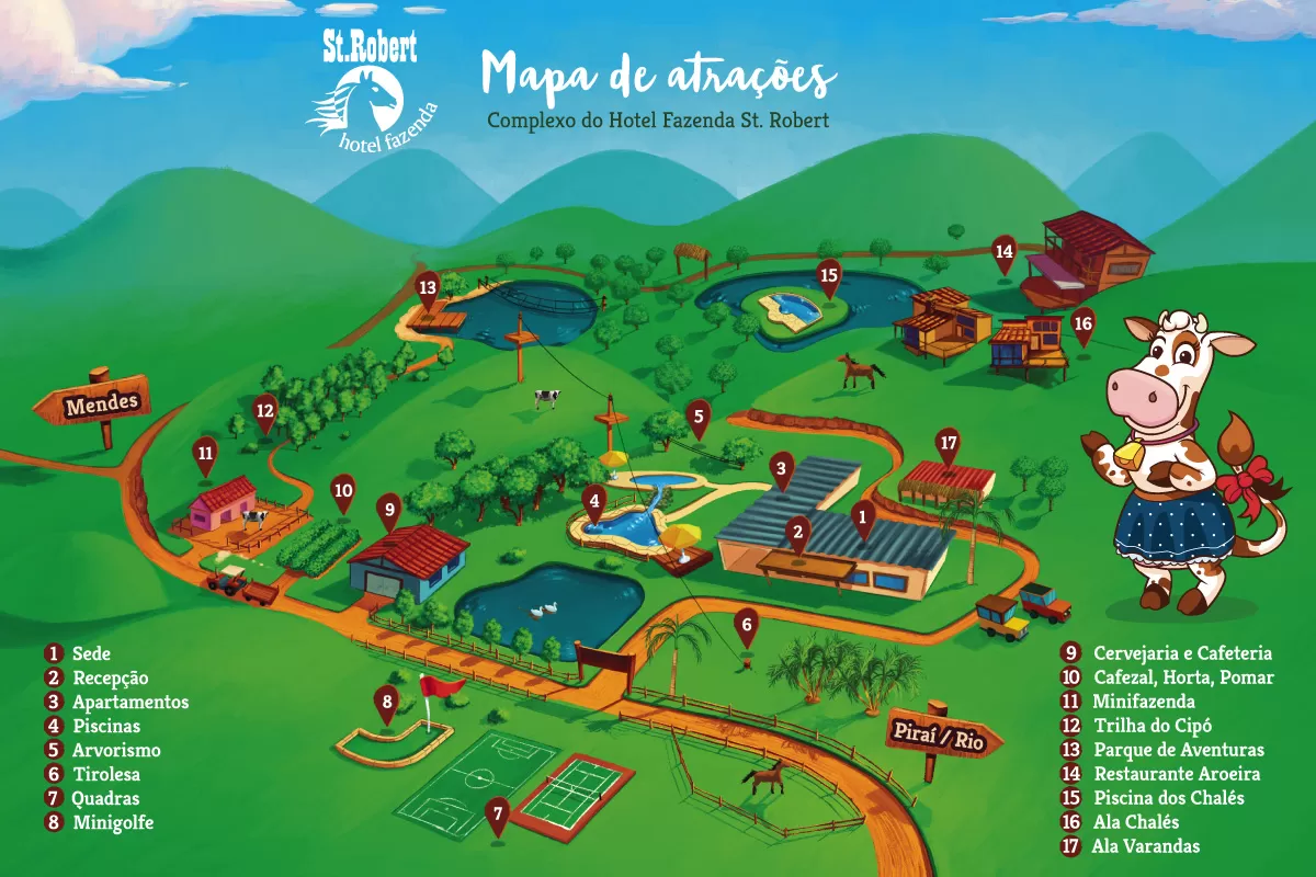 Mapa de Atrações